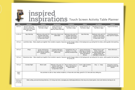 How to Prevent & Manage Challenging Behaviour Resources