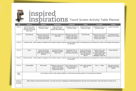 242518144 436599504798701 4445012114629353242 n How to Prevent & Manage Challenging Behaviour Resources