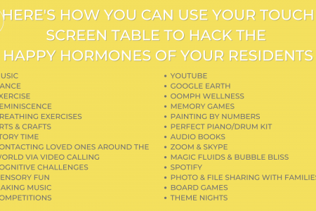 242567423 436599458132039 5955433676221098332 n How to Prevent & Manage Challenging Behaviour Resources